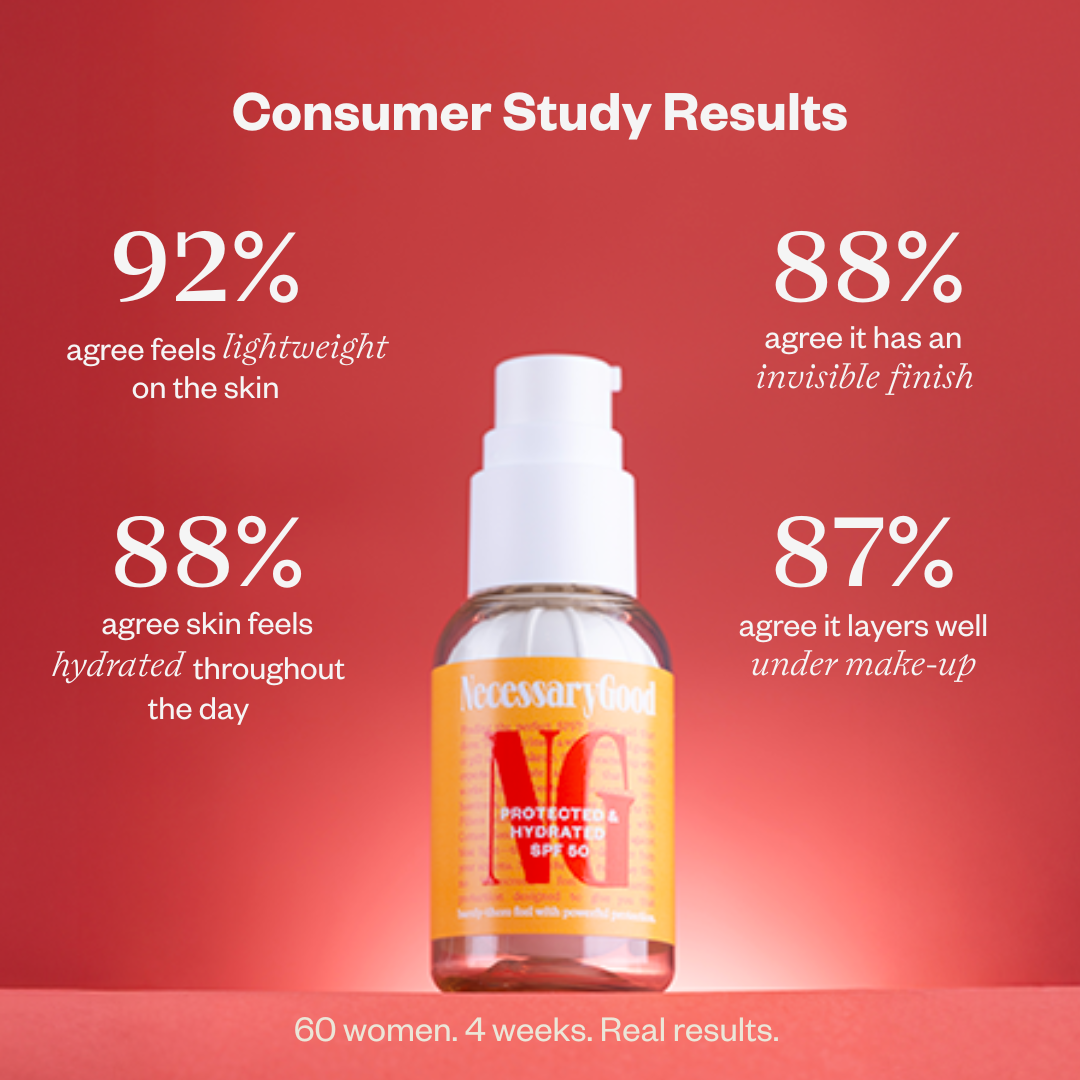 Protected & Hydrated SPF 50