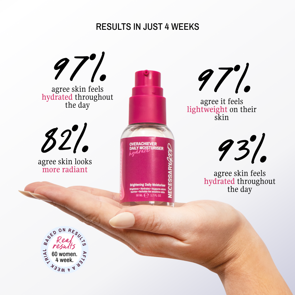 Overachiever Moisturiser