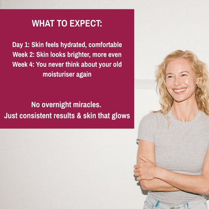 Woman with crossed arms next to text about skincare expectations on a white background