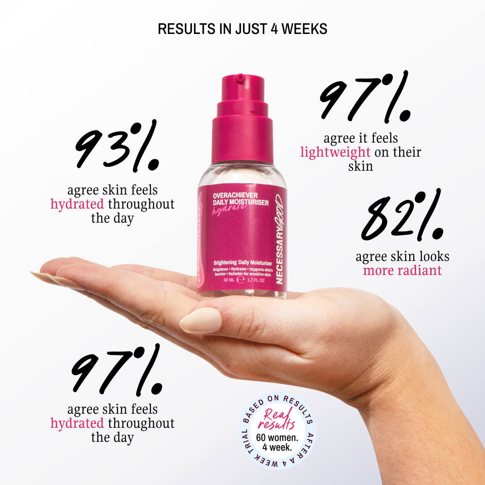 Overachiever Moisturiser